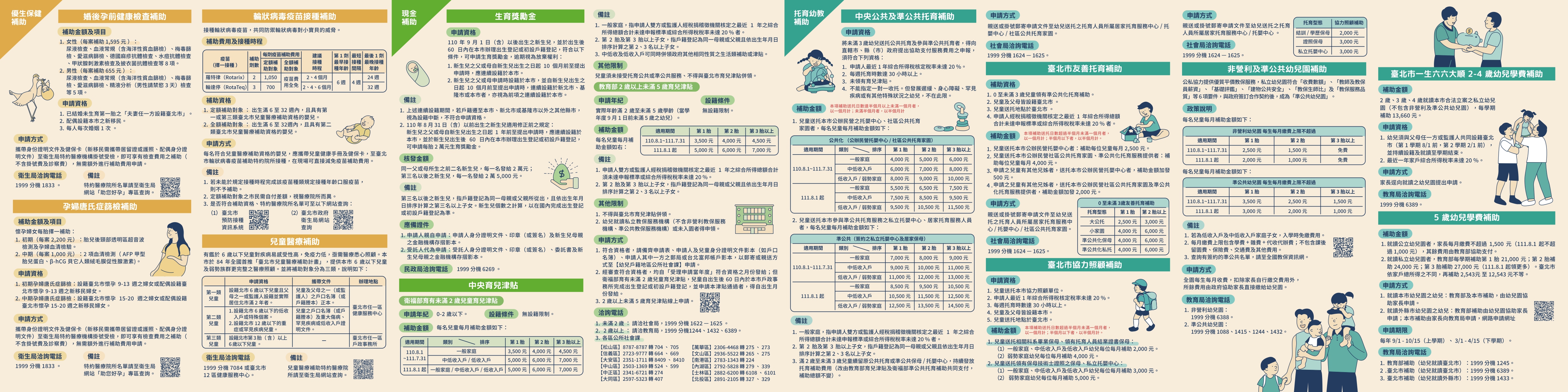 助你好孕文宣2