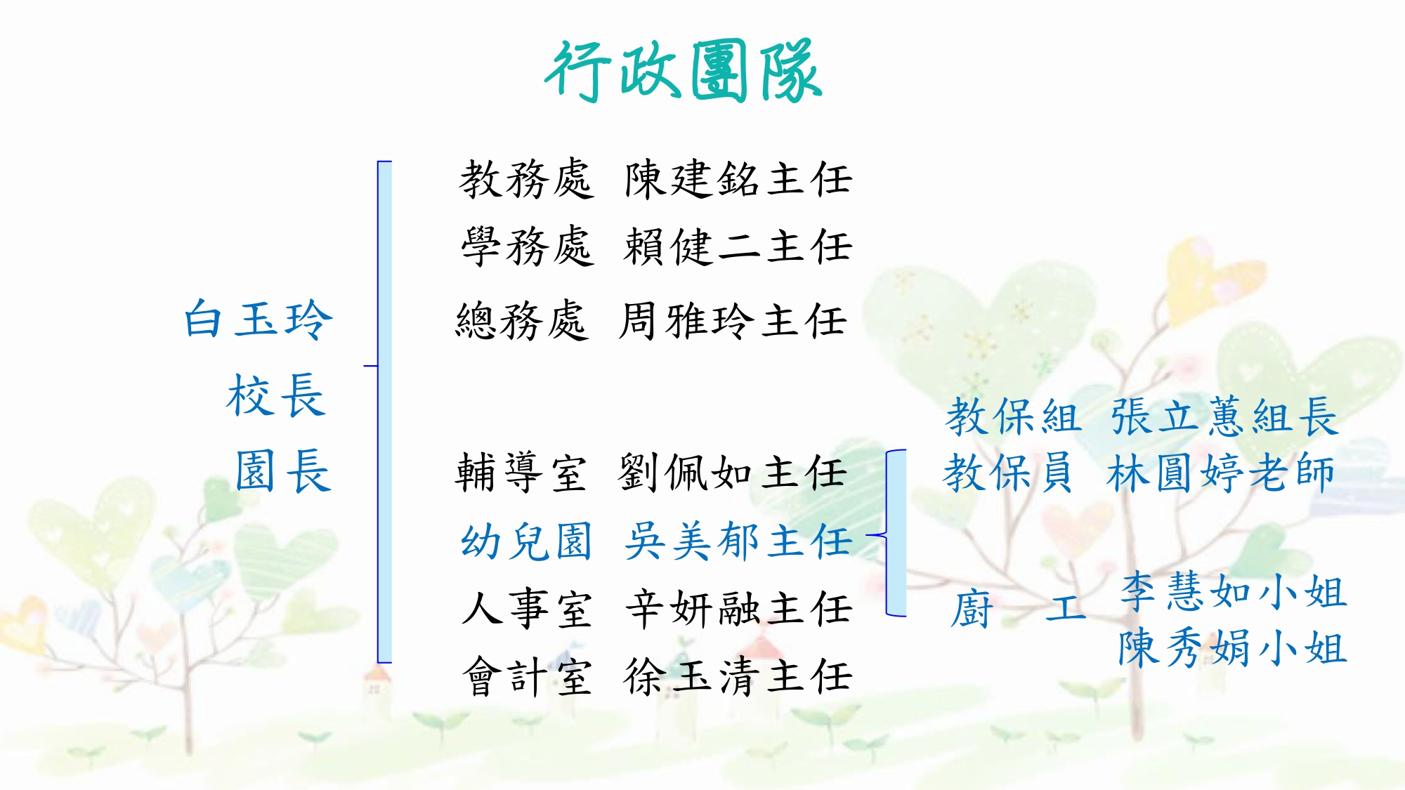 111年新生家長參觀介紹5