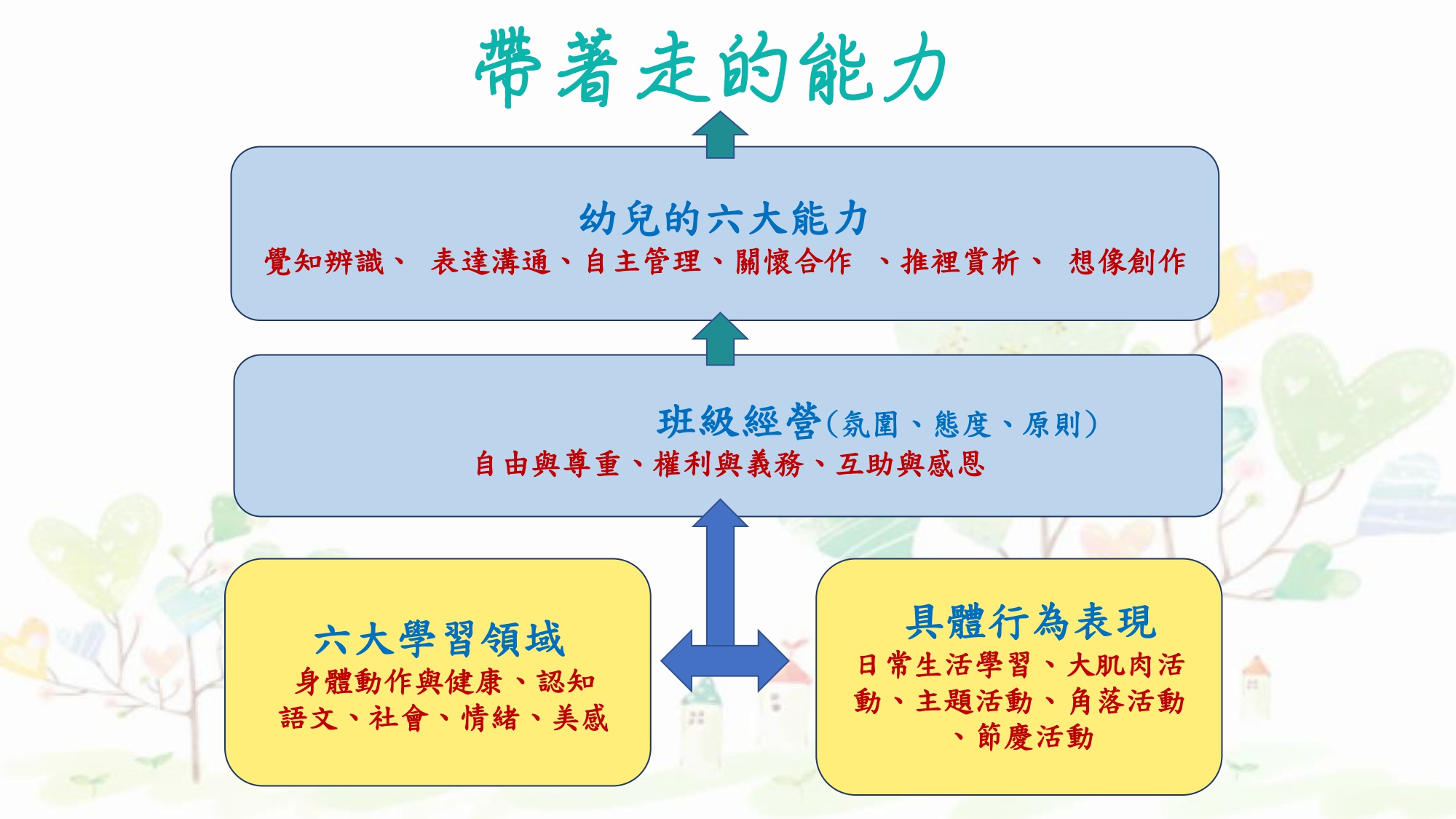 111年新生家長參觀介紹20