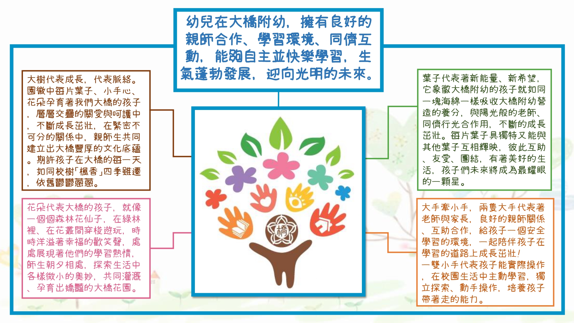 111年新生家長參觀介紹21