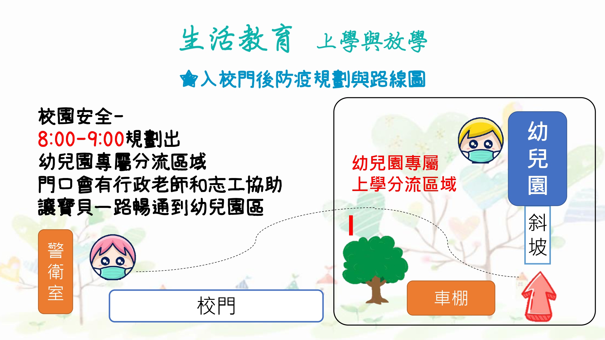 111年新生家長參觀介紹33